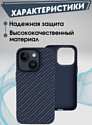 Bingo Carbon для APPLE iPhone 15 (синий)