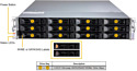 Supermicro CloudDC SuperServer SYS-620C-TN12R