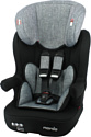 Nania Imax Isofix