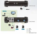ATEN CS1822-AT-G
