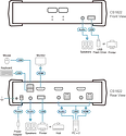 ATEN CS1822-AT-G