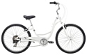 Fuji Bikes Barnebey 7 LS (2015)