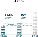 TP-Link Vigi C350 (2.8 мм)