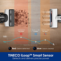 Tineco Floor One Switch S6