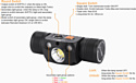 Acebeam H30