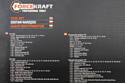 ForceKraft FK-4772-5 77 предметов