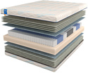 Mr. Mattress Traum XL 90x200