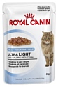 Royal Canin (0.085 кг) 1 шт. Ultra Light (в желе)