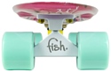 Fish Skateboards Art Girl&Fish