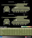 Academy U.S. Army M36B1 GMC 1/35 13279