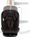 Amarobaby Brilliant Isofix AMARO-2003-BrKo