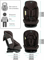 Amarobaby Brilliant Isofix AMARO-2003-BrKo