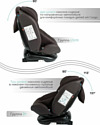 Amarobaby Brilliant Isofix AMARO-2003-BrKo