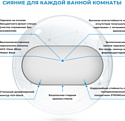 Wellsee  7 Rays' Spectrum 172201840, 100 x 50 см