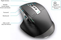 Rapoo MT750 Pro Rapoo MT750 Pro