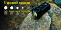 Nitecore TUP (черный)