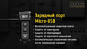 Nitecore TUP (черный)