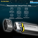 Nitecore NPB2