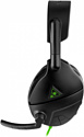 Turtle Beach Stealth 300