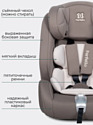 Farfello YKO-931 Isofix