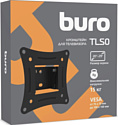 Buro TLS0