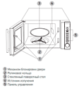 BBK 20MWG-733T/BS-M