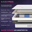 Blossom Cypress 120x200