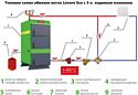 Lavoro Carbone LC-22 Lavoro Carbone LC-22