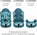 Siger Art Прайм Isofix