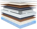 Madelson Basis 1 Latex 3 200x200 (Multi Orex)