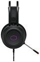 Cooler Master CH321