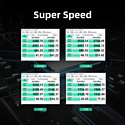 KingSpec NA900S 1TB KingSpec NA900S 1TB