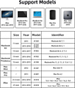 KingSpec NA900S 1TB KingSpec NA900S 1TB