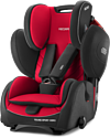 Recaro Young Sport HERO