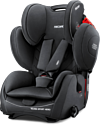 Recaro Young Sport HERO