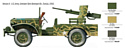 Italeri 6555 Самоходная артиллерийская устновка M6 WC-55
