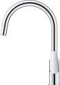 Grohe Chrom 30536000