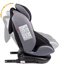 Zlatek Cruiser Isofix