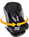 Zlatek Cruiser Isofix