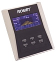Romet R200