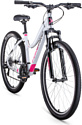 FORWARD Jade 27.5 1.0 (2022)