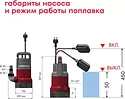 Boxbot DWP-750