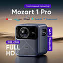 Wanbo Mozart 1 Pro