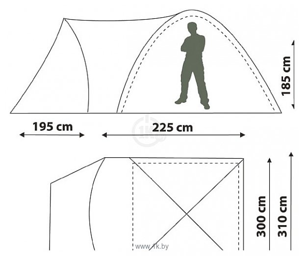 Фотографии Canadian Camper RINO 5