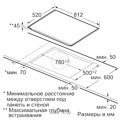 Фотографии Siemens ET875SC11D