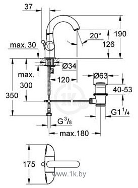 Фотографии Grohe Aria 21090000