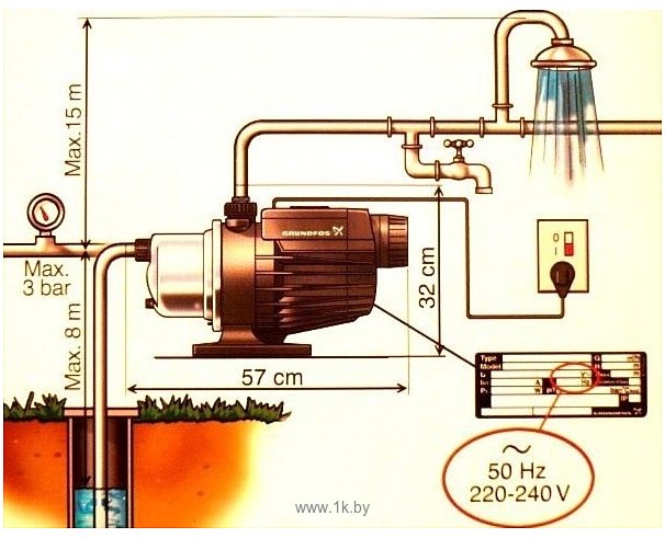 Фотографии GRUNDFOS MQ 3-45