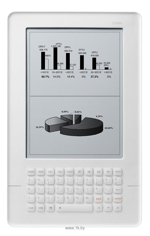 Фотографии iRiver Story EB02