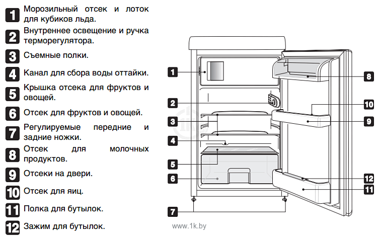 Фотографии Smeg FAB10RNE