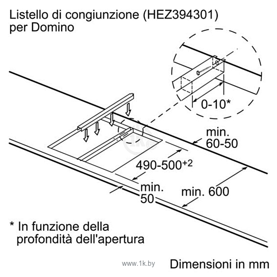 Фотографии Bosch PIE375C